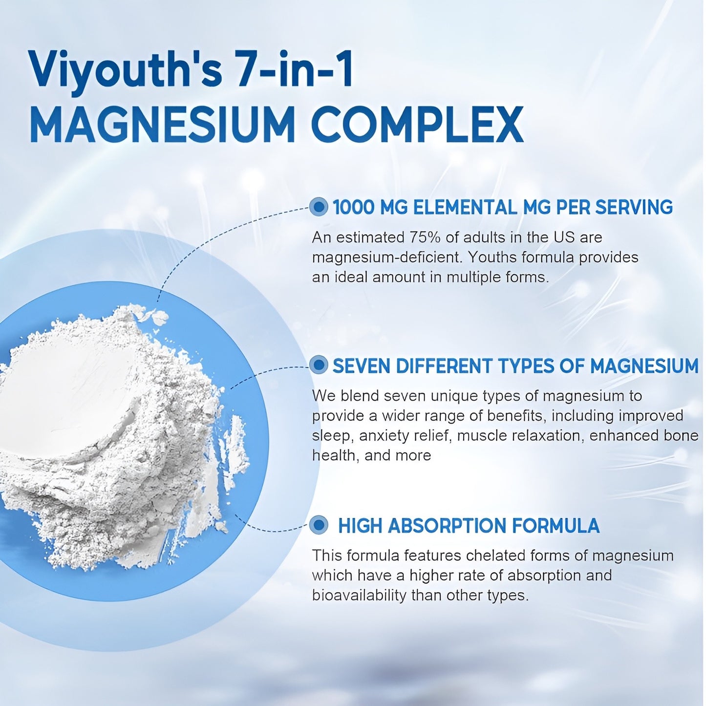 RARE™ 7-in-1 Magnesium Complex Formula