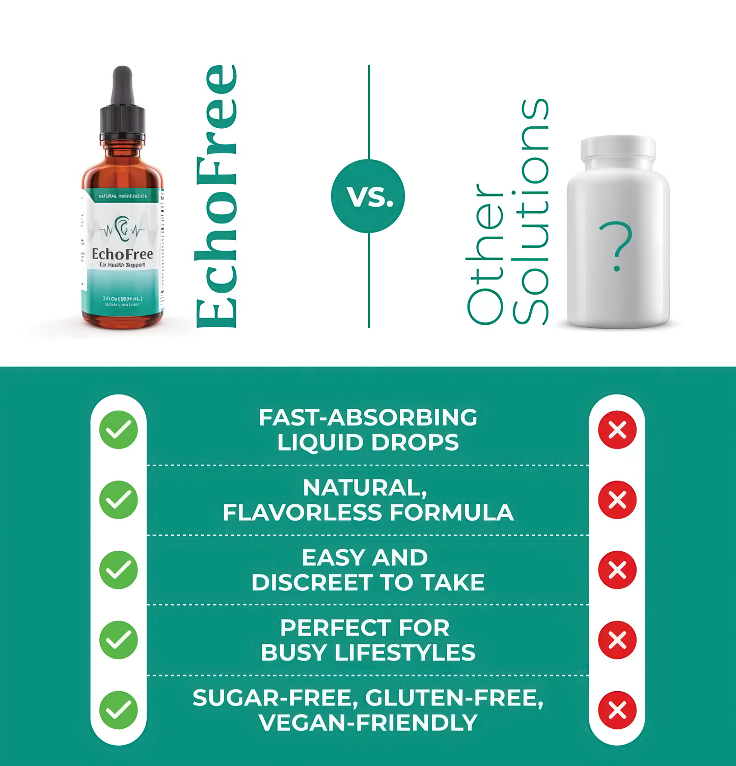 RARE™ 20-in-1 Tinnitus Relief Drops