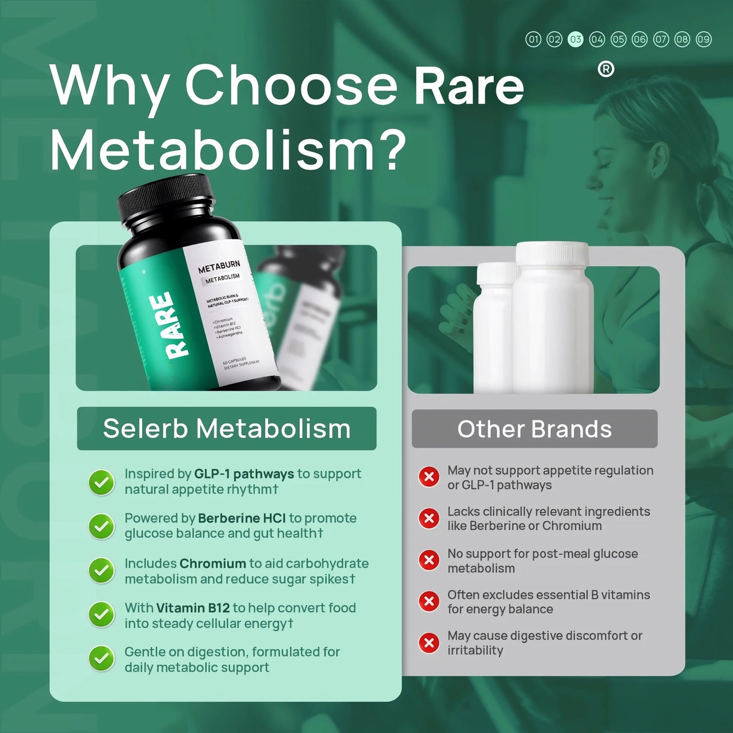 RARE™ Metaburn 8-in-1 Natural Formula