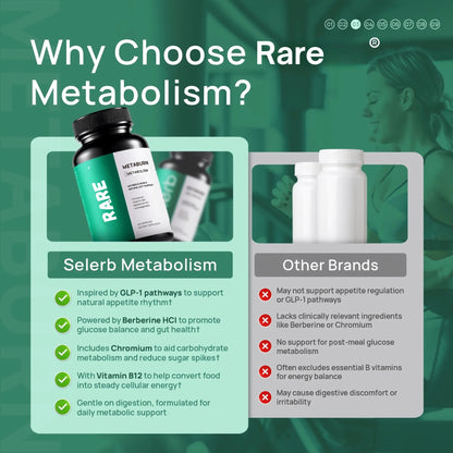 RARE™ Metaburn 8-in-1 Natural Formula