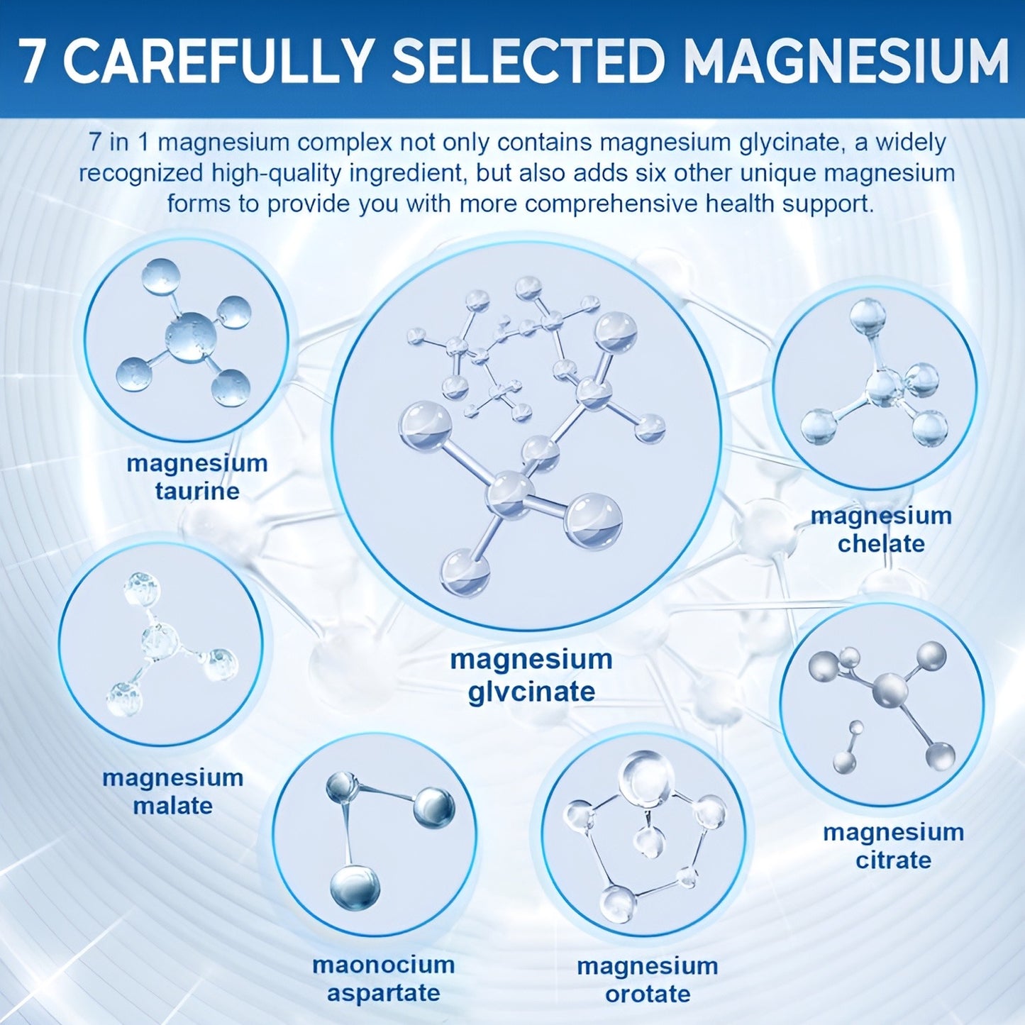 RARE™ 7-in-1 Magnesium Complex Formula