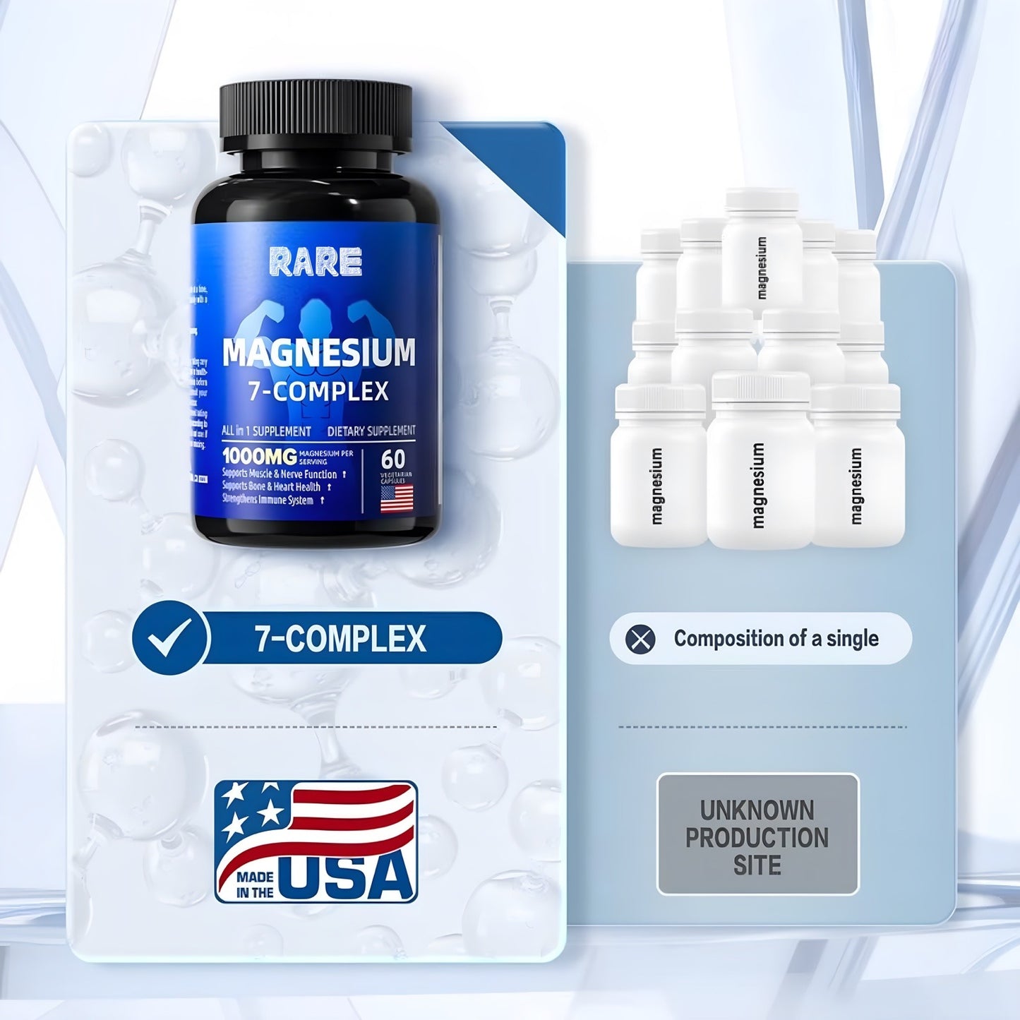RARE™ 7-in-1 Magnesium Complex Formula