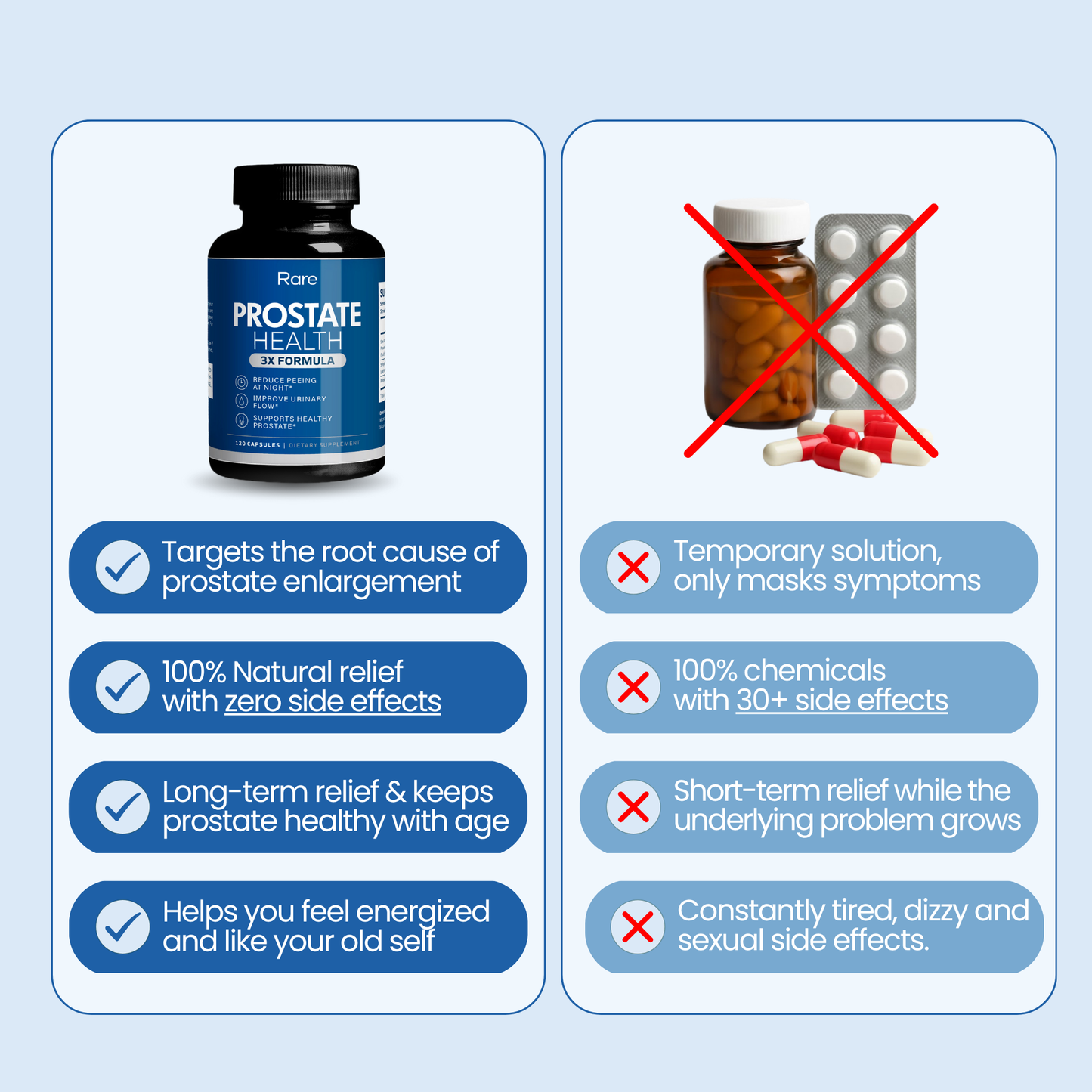 Prostate Health 3X Herbal Formula