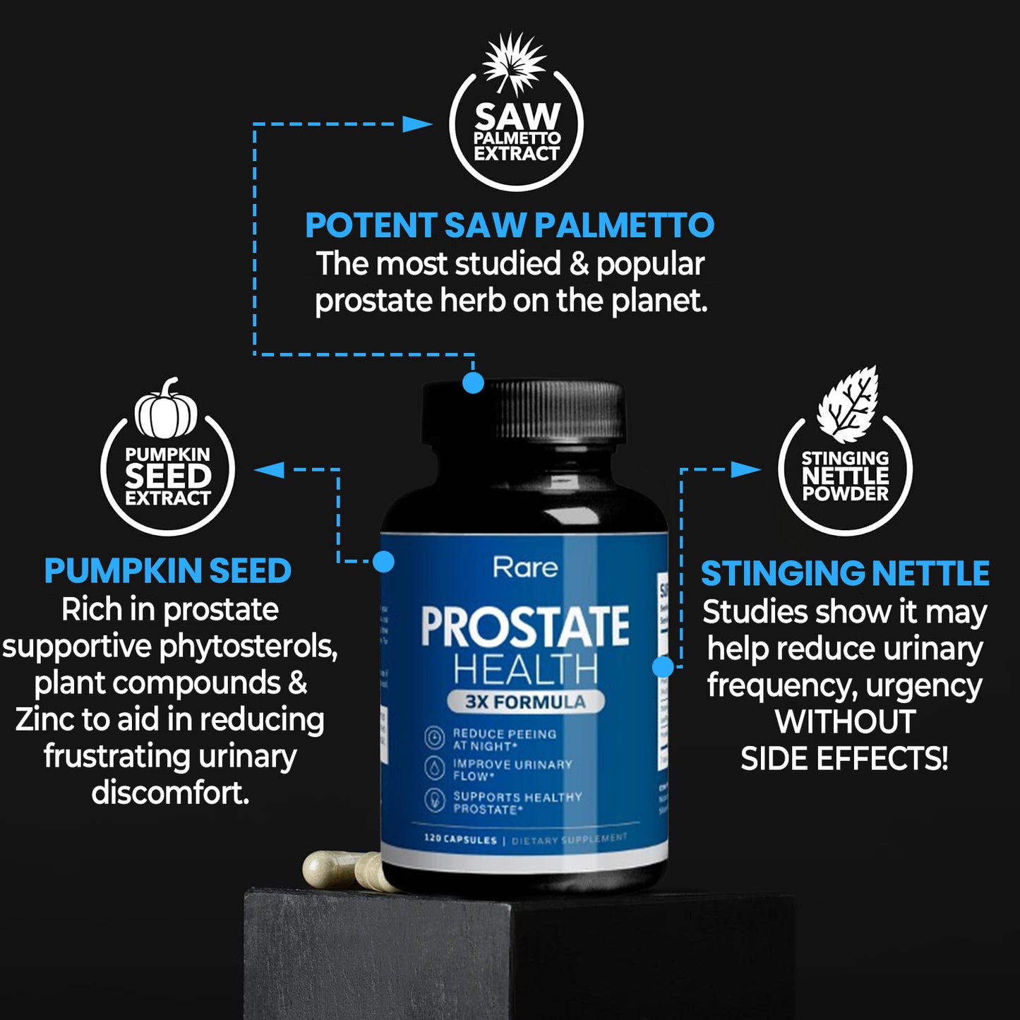 RARE™ Prostate Health 3X Formula