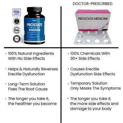 Fórmula 3X para la salud de la próstata RARE™