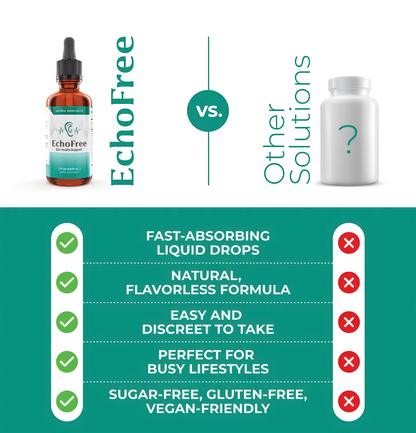 RARE™ 20-in-1 Tinnitus Relief Drops